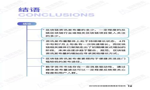 如何在BTC交易所高效转账：全面指南与常见问题解答