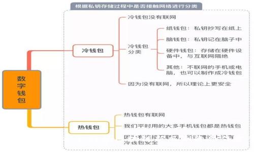  Tokenim 2.0：引领区块链新风潮的合作方案