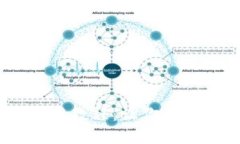 全面解读SHIB钱包使用教程