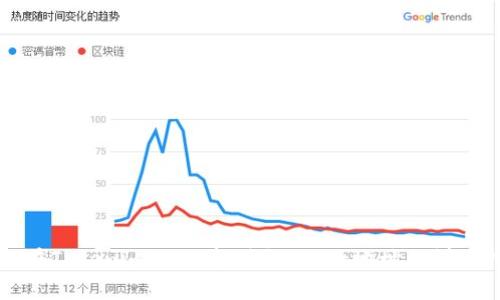 如何在Tokenim 2.0中删除BTC子地址的详细指南
