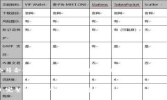 在这个回答中，我将为您