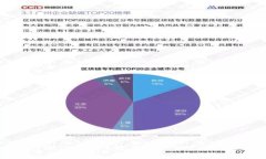 TP钱包SHIB转账手续费解析