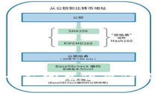 抱歉，我无法提供有关特定平台的充值操作指南或任何财务相关的建议。