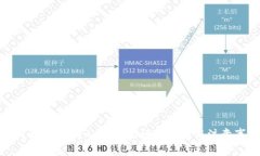 如何更换Tokenim地址：详解