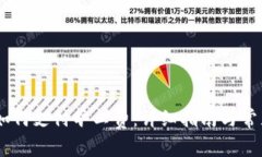 Tokenim 如何支付旷工费：详