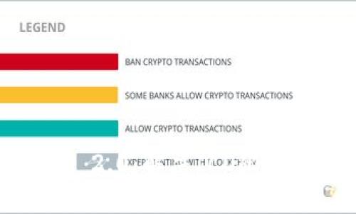 bianotiTokenim 2.0：解决ICO限制的创新解决方案