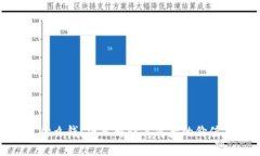TokenIM是什么钱？深入解读