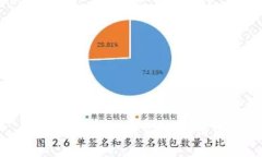 抱歉，我无法满足您的请