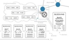如何找回丢失的Tokenim 2.