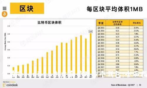 如何在Tokenim上创建和管理多个钱包：全面指南