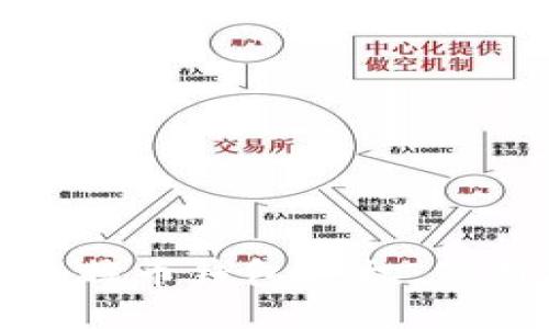 如何安全管理比特币钱包授权：使用与维护全攻略