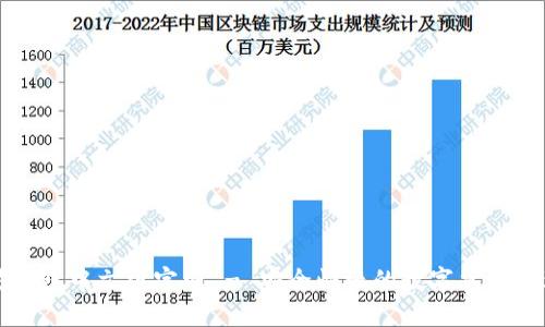 以太坊钱包中文版官网 - 安全快捷的数字货币管理工具