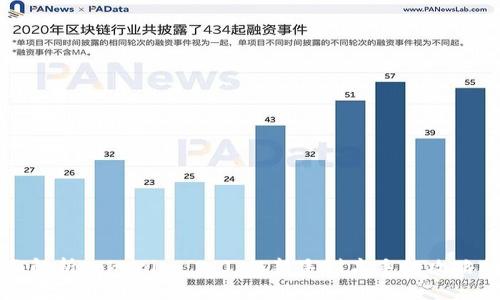 全面解析Tokenim 2.0：从新手到高手的攻略指南