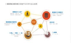 Tokenim 2.0云币Logo设计解析