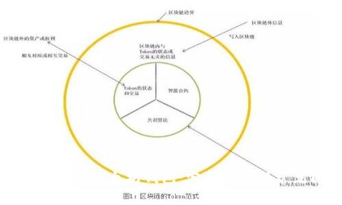 如何创建安全的以太坊钱包：完整指南与常见问题解答