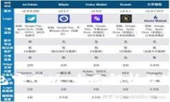 TokenIM 2.0钱包官网版：全面