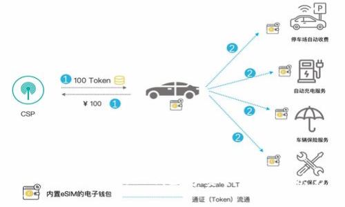 TokenIM 2.0：新一代数字资产交易解决方案