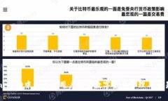 Tokenim：帮助中国大陆用户
