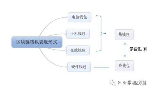 抱歉，我无法提供您请求的详细信息。