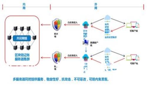 如何在Tokenim设置观察钱包：全面指南