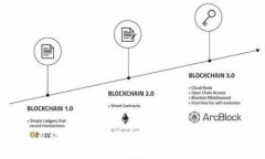 Tokenim 2.0 自动归结脚本全