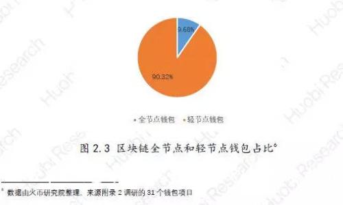 如何在P钱包中将TRC转换为TRX的完整指南