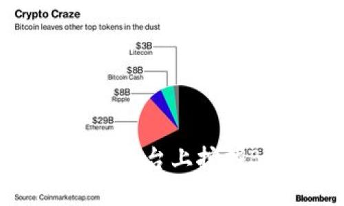 如何在Tokenim平台上挖掘BAG：全面指南