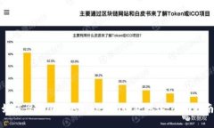 如何设置固定的Tokenim收款