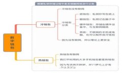 如何解决Tokenim无法找到