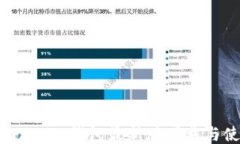 Tokenim 2.0 钱包最新版下载