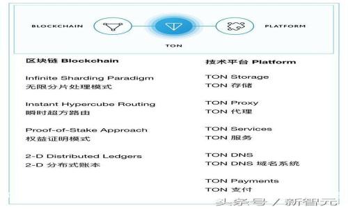 PlusToken比特币钱包：一站式数字资产管理平台详解