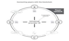 如何解决Tokenim无法在苹果