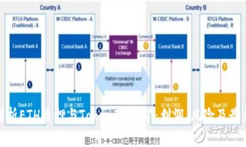全面解析ETH质押与TokenIM挖矿：利润、风险及最佳策略