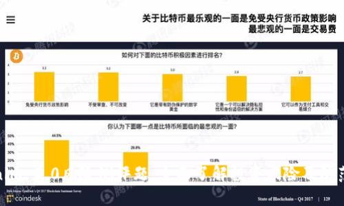 Tokenim 2.0风险测评题：全面了解投资风险及防范策略