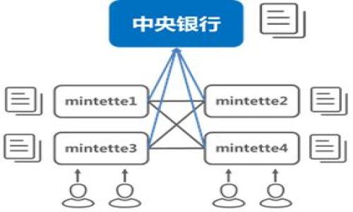   钱包安全：TokenIM 2.0钱包地址被他人知晓该如何应对？ / 

 guanjianci TokenIM 2.0, 钱包安全, 加密货币, 钱包地址 /guanjianci 

## 介绍

在现代数字经济中，区块链技术与加密货币的迅猛发展使得人们越来越依赖于数字钱包来管理自己的资产。然而，由于安全漏洞、人为失误或者外部攻击，许多用户可能会面临钱包地址被他人知晓的风险。尤其是在使用类似TokenIM 2.0这类流行的钱包时，保持其安全至关重要。在本篇文章中，我们将为您详细介绍如果您的TokenIM 2.0钱包地址被他人知晓，您该采取什么应对措施以及相关的安全措施。

## 可能面临的风险

当您的TokenIM 2.0钱包地址被他人知晓时，可能面临以下一系列风险：

1. **资金被盗**: 虽然加密货币交易是公开透明的，但仅仅知道您的钱包地址并不代表他人可以直接访问您的资产。然而，如果其他人能获取到您的私钥或助记词，他们就可以完全控制您的钱包，盗取您的资金。
2. **私人信息泄露**: 有些情况下，钱包地址与用户的身份信息相关联，若被他人获取，可能导致隐私泄露，并面临其他社交工程攻击。
3. **钓鱼攻击**: 恶意用户可能会利用您的钱包地址进行钓鱼攻击，诱骗您提供更多个人信息或私钥信息。
4. **诈骗风险**: 一旦他人得知您的钱包地址，他们可能会伪装成您信任的人，通过各种手段对您进行骚扰和诈骗。

## 如何应对钱包地址被他人知晓

###  1. 立即更换钱包 

如果您意识到钱包地址被他人知晓的风险较大，最直接的方式是创建一个新的钱包地址。这对于保护您的资金和隐私至关重要。以下是如何进行的步骤：

 您可以通过TokenIM 2.0或其他支持的数字钱包应用程序创建新的钱包。要确保在创建新钱包时，妥善保存新的私钥和助记词，这些信息是您未来访问钱包的唯一依据。 

 在确认新钱包已创建并资金安全转移后，您可以选择将旧钱包中的资金全部转走，以降低被盗风险。如果您在旧钱包中还保留有资产，建议将其清空。 

###  2. 提高资产安全性 

提高安全性是预防措施中的重要一环，您可以采取以下步骤：

 使用硬件钱包存储大额资金是非常明智的选择。硬件钱包提供了更高的保护，因为它们将私钥保存在物理设备上，而不是在线存储，降低了黑客攻击的风险。 

 此外，开启二次验证（2FA）功能也非常重要。这可以通过手机应用（如Google Authenticator）来实施，即使您的密码被盗也能为账户提供额外的安全层级。 

###  3. 教育自己和周围的人 

这种情况的发生很大一部分源于对安全的无知，因此，教育自己和身边的人，尤其是那些也使用加密货币的人，是一项重要的安全措施。要注意以下几点：

 理解私人密钥与公共地址之间的区别，以及如何安全保管这类信息。 

 了解常见的网络钓鱼手法，避免在不安全的链接中输入个人信息。对于要求提供私钥或助记词的请求，始终保持高度警惕。 

###  4. 监测钱包活动 

建议定期查看您的钱包交易记录，及时了解是否有异常活动：

 使用区块链浏览器（如Etherscan）来跟踪您的钱包地址，如果发现任何未授权的交易，及时采取措施。 

 如果发现可疑活动，应立即更改密码和其他安全设置，并考虑寻求专业帮助。 

###  5. 线下交流要谨慎 

如果您的钱包地址在与他人交流中被曝光，要保持谨慎：

 不要随意分享钱包地址，尤其是在公开的社交平台上。 

 在线上社区或交易讨论中，使用不同的身份或昵称，保护您的隐私。 

## 可能相关的问题

###  1. TokenIM 2.0钱包的基本功能是什么？ 

TokenIM 2.0是一个多功能的钱包，支持多种加密货币的存储、管理和交易。其主要功能包括：

 资金储存：TokenIM 2.0允许用户安全地存储多种数字资产，并提供良好的用户界面以管理这些资产。 

 交易服务：用户可以通过钱包内置的功能，进行加密货币的即时交易，这样就可以轻松实现资产的增值。 

 DApp支持：TokenIM 2.0支持许多去中心化应用（DApp），为用户提供更多的使用场景。 

 安全保障：TokenIM 2.0采用高标准的安全措施，确保用户资金安全，如私钥本地存储和多层加密等。 

###  2. 如何安全存储钱包的私钥和助记词？ 

私钥和助记词是访问您钱包和资产的钥匙，存储这些信息时务必谨慎：

 推荐的存储方法是离线保存，例如在纸张上将其写下并放在一个安全的地方，避免电子存储以防被黑客入侵。 

 购买安全的硬件钱包并将资金转移到该设备中存储，可以将私钥完全离线，从而大幅提高安全性。 

 另外，您还可以使用加密软件来加密保存的文件，增加保护层。不过，确保您能记住或安全保存这些加密密码。 

###  3. 如果我发现有可疑活动，该怎么做？ 

如果突然发现自己的钱包有可疑活动，您应立即采取下列步骤：

 第一，尽快核实活动是否确实是未授权的交易，通过块链浏览器查看最新活动记录。 

 如果确认是盗用或诈骗行为，立即在可能的情况下更换所有相关账户的密码，包括您的.TokenIM 2.0账户和关联邮箱。 

 同时，各大加密货币交易所都提供了报案渠道，您可以向其举报可疑活动，并尝试冻结相关交易链。 

###  4. 可以通过怎样的技术手段来防止地址被曝光？ 

为了防止钱包地址被他人知晓，可以采取以下技术手段：

 使用多个钱包地址来进行交易。通过不同的地址进行不同的交易，可以提高隐私保护，但需要更好的管理。 

 通过混币服务（如CoinJoin）来增加交易的匿名性。这些服务通常可以将多个用户的交易混合，增加交易的复杂性，难以追踪到单一用户。 

 使用分布式隐私保护技术的加密货币，如Monero或Zcash，它们内置的隐私保护机制可以非常有效地隐藏交易和用户信息。 

###  5. 钱包被盗后是否可以追回资金？ 

一旦您的钱包被盗，追回资金的难度会非常大，因为大多数加密货币的交易是不可逆的。尽管如此，您仍然可以采取以下步骤：

 首先，尽量记录和保存所有的交易信息，包括时间、金额、点对点地址及交易哈希值。 

 接着，您可以联系支持方（如TokenIM的客服）寻求建议，并向警察报告。 

 一些先进的区块链分析服务可以帮助追踪被盗资金，尽管通常需要收费。您可以选择联系这些公司以获得进一步的帮助。 

###  6. 如何提高对加密投资的全局理解，以防止钱包安全问题？ 

提高对加密投资的理解只是防止安全问题的第一步，您可以通过以下方式进行：

 参加业内的研讨会、网上教程和社区讨论，学习最新的安全技术和加密货币的发展趋势。 

 阅读相关的书籍和资料，理解区块链及加密货币的基础知识和其在全球经济中的潜力。 

 加入社交媒体平台的专业群组，与他人分享经验与安全技巧，可以有效提升自己的认知和警惕性。 

总结来说，钱包安全始终是加密货币投资的重要组成部分。希望这篇文章能帮助您更好地理解如何应对TokenIM 2.0钱包地址被他人知晓的情况，确保资产安全。