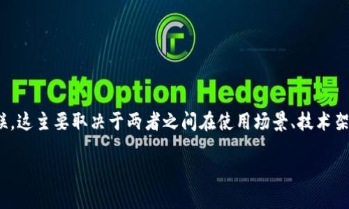 关于您的问题，SHIB（Shiba Inu）是否能够和Tokenim 2.0相关联，这主要取决于两者之间在使用场景、技术架构以及市场策略上的联系与合作。以下内容将就此进行详细探讨。

## SHIB与Tokenim 2.0的关系探讨：区块链的新变革