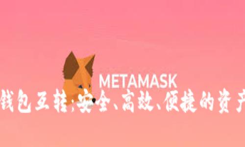 比特币冷热钱包互转：安全、高效、便捷的资产管理新方式