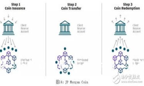 从货币购买ETH然后转移到Tokenim 2.0的完整指南