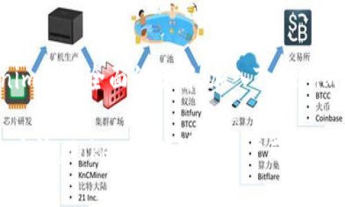   如何激活和使用Tokenim：新手必备指南 / 
 guanjianci Tokenim, 激活, 使用, 区块链 /guanjianci 

引言：什么是Tokenim？
在数字货币和区块链技术飞速发展的时代，Tokenim作为一款新兴的区块链应用，吸引了越来越多用户的关注。它不仅使得数字资产的管理变得更加高效与直观，同时也为用户带来了更为丰富的交易体验和社区互动。而要想充分利用Tokenim提供的功能，首先需要掌握其激活及使用的方法。

Tokenim的独特卖点
Tokenim的设计初衷是为了让更多人能够便捷地接触和使用区块链技术。与传统的数字钱包相比，Tokenim不仅具备资金存储和转移的基本功能，还通过智能合约实现了多种创新应用，例如分布式应用(DApp)的直接访问、去中心化金融(DeFi)工具的使用等。此外，Tokenim还提供了用户友好的界面，极大降低了数字资产管理的门槛。

如何激活Tokenim账号
激活Tokenim账户并不复杂，但需要用户按照一定的步骤进行。下面是详细的操作流程：
ol
    listrong下载应用程序：/strong首先，前往Tokenim的官方网站或移动应用商店下载Tokenim客户端。支持的操作系统包括iOS和Android。/li
    listrong注册账号：/strong安装完成后，启动应用，点击“注册”按钮。输入你的手机号或邮箱，并设置一个强密码，确保账户安全。/li
    listrong邮箱/手机号验证：/strong为了保护用户的隐私与安全，Tokenim会要求对注册的邮箱或手机号进行验证，用户需根据系统提示完成这一流程。/li
    listrong身份验证：/strong根据国家和地区的法律法规，Tokenim可能要求用户进行KYC（Know Your Customer）身份验证。这通常包括上传身份文件与自拍照片等步骤。/li
    listrong创建钱包：/strong激活并完成身份验证后，用户可以通过Tokenim生成一个安全的钱包地址，保存好助记词，务必妥善保管这些信息。/li
/ol

Tokenim的基本使用指南
成功激活Tokenim账户后，用户就可以开始探索这款应用的多个功能，以下讲解Tokenim的基本使用方法：

h41. 轻松存储与转账/h4
Tokenim支持多种主流数字货币的存储，用户在入金时，可以选择相应的资产进行充值。例如，用户可以通过扫描二维码或将公钥分享给其他用户，轻松完成数字货币的转账。这样，不仅提升了交易的效率，还确保了用户的资金安全。

h42. 使用DApp/h4
Tokenim的另一个强大功能是支持各种去中心化应用（DApp），用户可以直接在应用中浏览和访问不同的DApp，如去中心化交易所、借贷平台等。这个过程非常简约，用户只需要选择感兴趣的DApp，连接自己的Tokenim钱包即可。

h43. 参与DeFi活动/h4
去中心化金融（DeFi）是Tokenim的一大亮点。用户可以通过提供流动性、挖矿等方式参与DeFi项目，轻松获取收益。在使用DeFi功能之前，建议用户先了解相关知识，以避免潜在风险。

h44. 社区互动与活动参与/h4
Tokenim还提供了丰富的社区互动功能，用户可以通过参与讨论、投票等方式，直接参与到Tokenim项目的发展中。此外，Tokenim会定期举办活动，为用户提供参与奖励，增强用户的归属感。

安全性与隐私保护
在使用Tokenim的过程中，安全性始终是用户最为关注的话题。Tokenim采取多重安全策略，包括私钥离线存储、双重验证以及定期安全审计等，极大保障用户资产安全。同时，Tokenim会严格遵循相关法律法规，保护用户的隐私。

Tokenim的未来发展展望
随着区块链技术的不断演进，Tokenim的未来潜力巨大。团队持续致力于功能的与实现新技术的整合，为用户提供更加便捷与安全的服务。未来，Tokenim可能会引入更多的金融产品，甚至跨链功能，进一步提升用户的使用体验。

总结：开启Tokenim之旅
Tokenim作为一本区块链应用的新篇章，为用户提供了便捷、高效、安全的数字资产管理体验。通过上面的详细介绍，相信你已对如何激活和使用Tokenim有了全面的了解。加入Tokenim，迎接数字货币的未来吧！ 

在未来的数字经济中，Tokenim无疑是不可忽视的风口。而随着越来越多的人发现其独特的卖点与创新体验，相信其用户群体将继续扩大。通过分享和交流，Tokenim能够为用户带来更多的机遇与可能。希望所有用户都能够在这里找到属于自己的数字资产管理之路。
