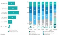 全面解析比特币钱包类型
