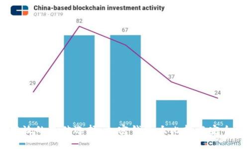 SHIB币存放的最佳选择：加密钱包大比拼与安全存储秘籍