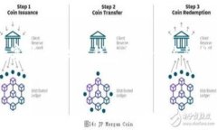   2023年最佳狗狗币钱包推