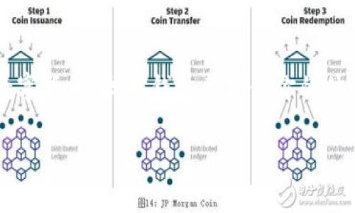   2023年最佳狗狗币钱包推荐：选择安全、易用且功能丰富的钱包！ / 

 guanjianci 狗狗币钱包, 狗狗币存储, 加密货币, 数字钱包 /guanjianci 

一、为什么选择合适的狗狗币钱包至关重要

随着加密货币的普及，尤其是狗狗币的火爆行情，越来越多的人开始关注狗狗币的存储问题。狗狗币作为一种备受欢迎的加密货币，不仅有着良好的社区支持，还有着独特的文化标志。

选择合适的钱包，不仅能确保你的资产安全，更能让你在使用和交易时更加方便。一个好的钱包应具备高安全性、易操作性及良好的用户体验。

二、狗狗币的钱包种类

在讨论具体钱包之前，我们需要了解狗狗币的存储形式。通常，数字钱包分为三种类型：热钱包、冷钱包和硬件钱包。

ul
    listrong热钱包：/strong热钱包通常指通过互联网连接的数字钱包。它们非常方便，因为用户可以快速进行交易，但相对来说安全性较低。适合进行频繁交易和小额存储。/li
    listrong冷钱包：/strong冷钱包是指离线存储的数字钱包。这些钱包提供了更高的安全性，适合存放大额资产。用户需要掌握一些操作技能。/li
    listrong硬件钱包：/strong硬件钱包可以看作是冷钱包的一种，它们是一种专用的物理设备，提供了极高的安全防护，用户可以用来安全存储狗狗币和其他加密货币。/li
/ul

三、推荐几个优质的狗狗币钱包

接下来，我们将详细介绍几个适合存储狗狗币的钱包，帮助你选择最适合你的选项。

h41. 狗狗币官方钱包/h4

狗狗币官方钱包是一个比较基础但却极为安全的选择。这个钱包是由狗狗币社区开发的，虽然界面较为简单，但功能却十分强大。用户在官网下载并安装后，可以方便地接收、发送狗狗币。

优点明显：支持狗狗币的所有功能，可以直接与网络同步。除此之外，官方钱包还将频繁进行更新和维护，以保证其安全性与流畅性。

h42. Exodus钱包/h4

Exodus是一款流行的多币种钱包，支持狗狗币以及其他多种加密货币。它有着直观的用户界面，让新手用户也能快速上手。同时，Exodus支持桌面和移动设备，方便随时随地管理你的资产。

此外，Exodus还提供了内置的交易所功能，让你方便地在不同的加密货币之间进行交易，极大提高了灵活性。

h43. Ledger Nano S（冷钱包）/h4

对于大额持有者，Ledger Nano S是一个极具安全性的钱包。作为硬件钱包，它采用多重安全机制，确保用户的私钥不会被泄露。此外，Ledger还支持多种加密货币，使得投资者不必为不同币种寻找不同钱包。

虽然相较于软件钱包，Ledger Nano S的使用稍显繁琐，但却可以大幅降低风险，使用户的资产安全得到充分保障。

h44. Trust Wallet/h4

Trust Wallet是一个非常热门的移动钱包，不仅支持狗狗币，还有数千种其他加密货币。它提供的安全性功能包括私钥完全由用户掌握和推送通知功能，帮助用户在交易时保持警惕。

Trust Wallet的界面设计清晰，用户使用起来十分流畅。更重要的是，它允许用户与去中心化交易所（DEX）直接进行交易。

四、选择狗狗币钱包的注意事项

在选择合适的钱包时，以下几个方面需要考虑：

ul
    listrong安全性：/strong确保钱包支持两步验证和其他安全保障措施。/li
    listrong兼容性：/strong查看它是否支持所有你想要存储的加密货币类型。/li
    listrong用户友好性：/strong界面操作是否简单，是否容易上手。/li
    listrong客服支持：/strong遇到问题时，是否有人可以提供帮助。/li
/ul

五、如何安全存储狗狗币

存储狗狗币不仅仅是选择一个钱包，更重要的是采取一系列的安全措施。首先，用户应该定期更新钱包软件，以防止安全漏洞。其次，确保密码足够复杂，不易被猜测。此外，备份你的钱包文件和私钥，以便在设备丢失或损坏时能恢复你的资产。

一些用户还会选择将部分资产转移到冷钱包中，以降低风险。冷钱包的私钥离线存储，可以有效防止黑客攻击。

六、总结

狗狗币作为一款备受喜爱的加密货币，选择合适的钱包至关重要。无论你是投资者、交易者，还是仅仅想要为宠物小狗贡献一个喜爱的数字货币，找对钱包都将使你的体验更顺畅。综合考虑安全性、易用性以及功能性，结合你的投资需求，选出最适合你的狗狗币钱包，才能最大程度地保护和利用你的资产。

希望这篇文章能为你在选择狗狗币钱包时提供帮助，让你的数字货币之旅更加顺利、安全。