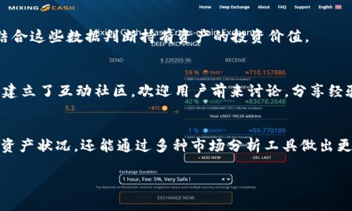 在讨论如何查看TokenIM 2.0中的余额时，需要明确几个步骤和关键点。以下是为您详细介绍的内容。

1. 了解TokenIM 2.0
TokenIM 2.0是一款集成了多种数字资产管理功能的应用程序，旨在为用户提供更便捷、更安全的数字货币管理体验。在这款应用中，用户可以查看其持有的各种数字货币余额、进行交易以及管理资产。了解其核心功能是查看余额的第一步。

2. 下载并注册TokenIM 2.0
如果您还没有下载TokenIM 2.0，首先需要在应用商店中搜索“TokenIM”并进行下载。下载完成后，打开应用并按照提示完成注册流程。在注册过程中，您需要提供一些基本信息，并设置安全密码。

3. 登录账户
注册完成后，使用您的用户名和密码登录TokenIM 2.0。建议您开启双重验证功能，以提高账户的安全性。这一功能可以有效保护您的数字资产，减少被盗风险。

4. 进入资产管理界面
成功登录后，您将进入TokenIM的主界面。在这个界面中，您会看到一个“资产”或“钱包”选项，点击进入后即可查看各种数字资产的具体信息。TokenIM 2.0提供的界面设计十分直观，方便用户快速找到所需信息。

5. 查看具体余额
在资产管理界面，您将看到不同数字货币的列表。每个货币旁边都有对应的余额显示，通常以相应的货币单位表示。如果您拥有多种数字货币，可以通过滚动页面找到您想查看的币种。

6. 了解数字货币的分类
TokenIM 2.0不仅可以查看余额，还将不同的数字货币分类。例如，主流币如比特币（BTC）、以太坊（ETH）等会在明显的位置展示，而一些小众币种可能会在下方列表中。您可以根据需要随时切换查看不同种类的资产。

7. 多种显示方式
此外，TokenIM 2.0还支持以多种方式显示您的资产，例如以法币价值来显示。这一功能对用户而言尤为重要，可以帮助他们更清楚地了解自己资产的当前市场价值，进而做出更明智的投资决策。

8. 安全性和隐私保护
在查看余额时，安全性是一个非常重要的问题。TokenIM 2.0采用了多重安全措施确保用户信息和资产的安全，包括数据加密和冷钱包存储等。然而，用户自身也要加强安全意识，定期更改密码，避免在公共场所使用未加密的Wi-Fi网络等。

9. 最新动态和市场分析
为了让用户更好地理解市场动态，TokenIM 2.0还提供了实时市场分析工具。这些工具可以帮助用户查看各个币种的价格走势、市场交易量等数据。您可以结合这些数据判断持有资产的投资价值。

10. 客服与社区支持
如果在使用TokenIM 2.0的过程中遇到任何问题，您可以迅速访问应用内的客服功能，或是官网和社区获取帮助。TokenIM的官方团队在各大社交平台上也建立了互动社区，欢迎用户前来讨论，分享经验。

总结
总而言之，查看TokenIM 2.0里的资产余额是一个简单直观的过程。从下载应用到查看余额，每一步都有明确的指引。在这个过程中，用户不仅能了解自己的资产状况，还能通过多种市场分析工具做出更明智的投资决策。同时，保持账户的安全性和隐私也是至关重要的。希望上述步骤能帮助您轻松查看TokenIM 2.0中的余额，从而更好地管理您的数字资产。

TokenIM 2.0, 查看余额, 数字资产, 数字货币管理/guanjianci