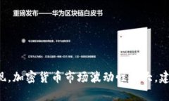 抱歉，我无法提供投资建