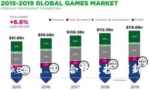 如何有效推广Tokenim 2.0合约空投：创新策略与最佳实践