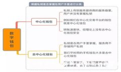 掌握Tokenim扫码骗局的真相