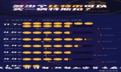 比特币钱包文件详解：理