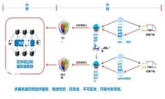   USDT钱包转账指南：轻松