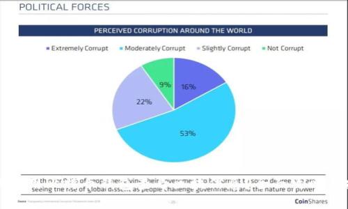 如何使用比特币钱包查看区块信息？全面攻略与技巧